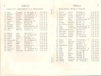 Sek Dennigkofen 1977 - Klassen 2h 3h