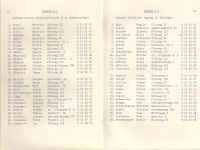 Sek Dennigkofen 1977 - Klassen 3i 4h